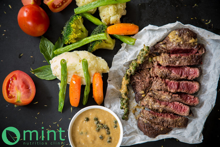 How Much Protein Do Adults Need?